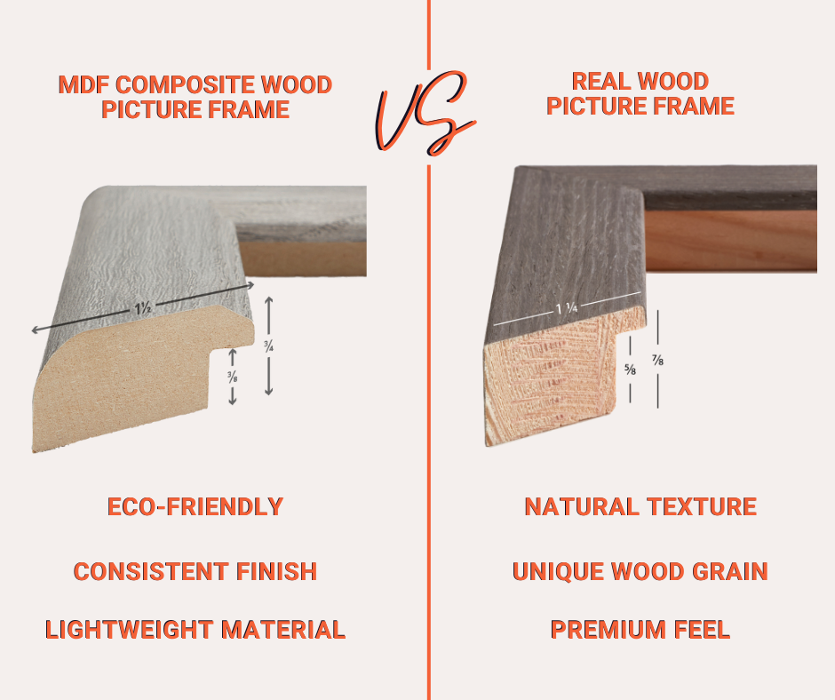 MDF Composite Wood Picture Frame: Arthur Gray Barnwood VS Real Wood Picture Frame: Farmhouse Essentials 1.25" Charcoal Gray. MDF composite Frames are light weight, budget friendly, and feature a consistent finish. Real wood frames have a natural texture, unique wood grains and a premium feel 